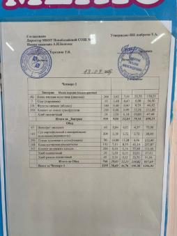 ежедневное меню